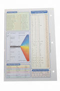 Tabla Periódica